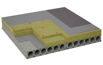considerations of Stoborough Green flat roofing insulation
